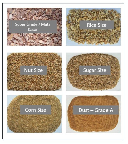 1st quality 1st quality