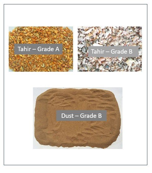 2nd quality 2nd quality