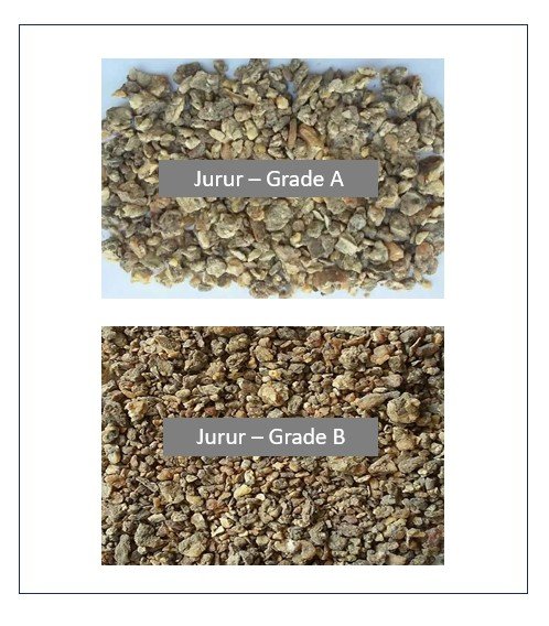 3rd quality 3rd quality